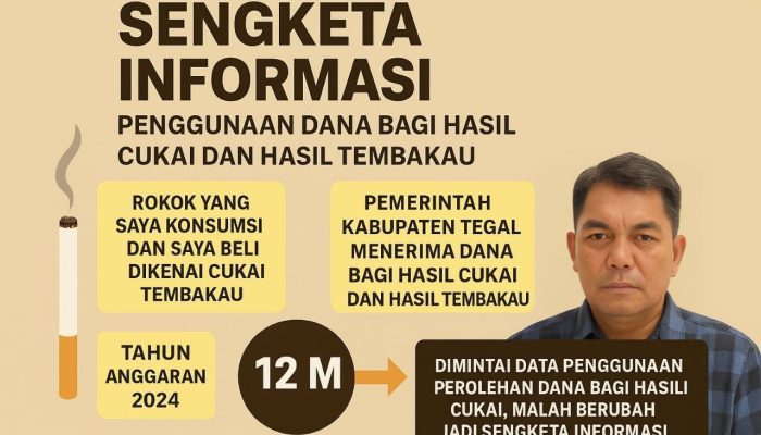 Menguji Akuntabilitas Penggunaan Dana Bagi Hasil Cukai Hasil Tembakau Kabupaten Tegal