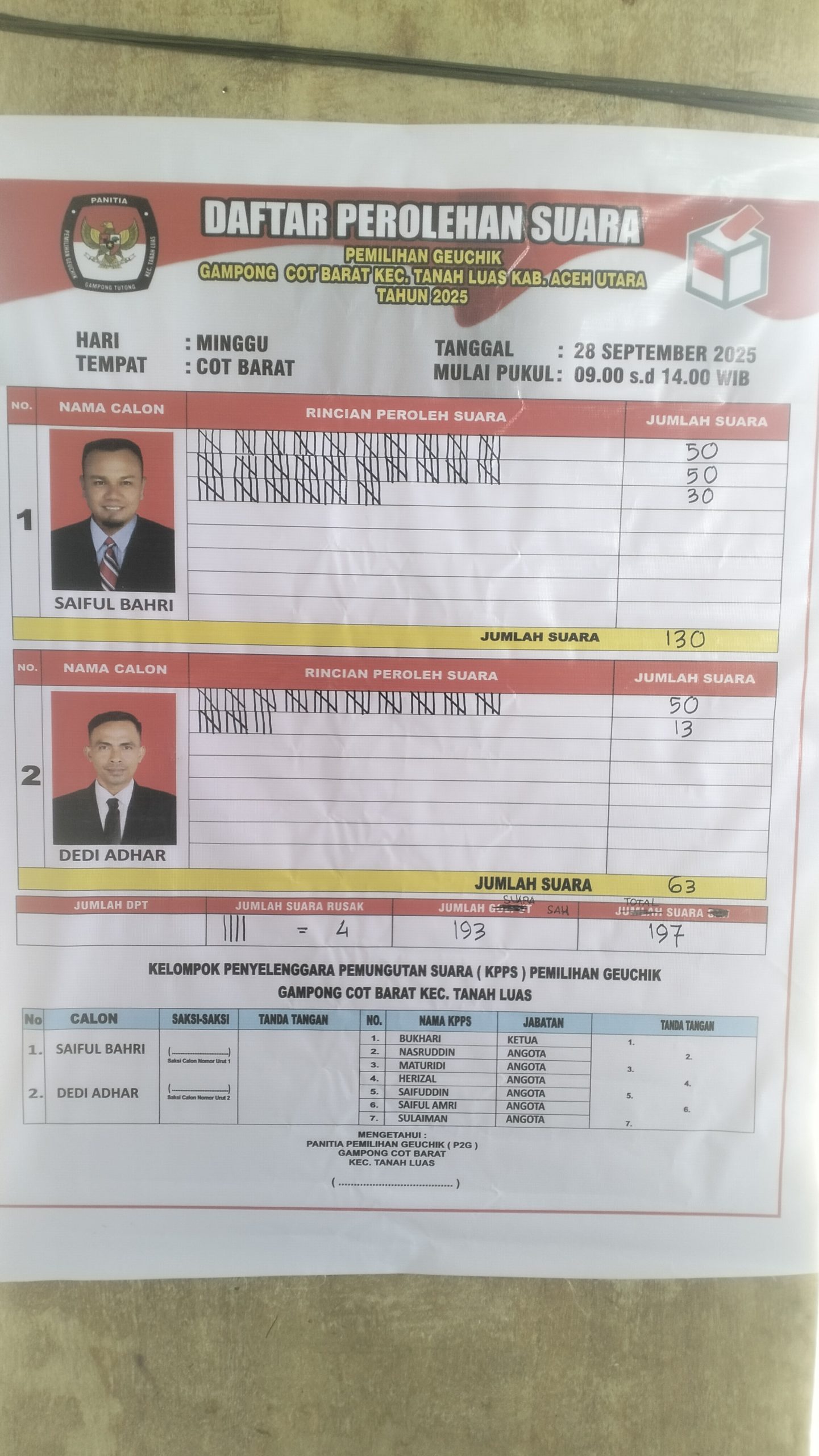 Img20250928140804 Scaled