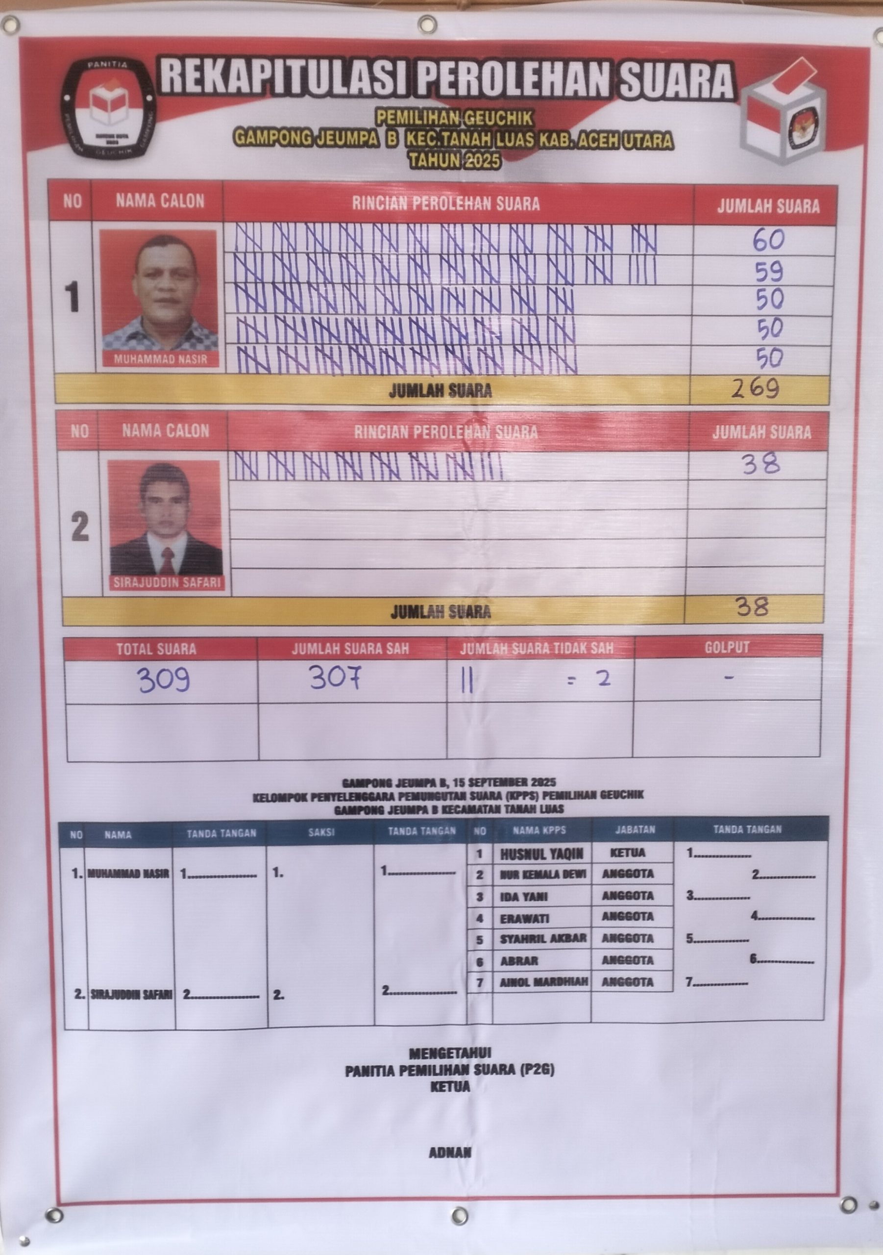 Img 20250915 143018 Scaled