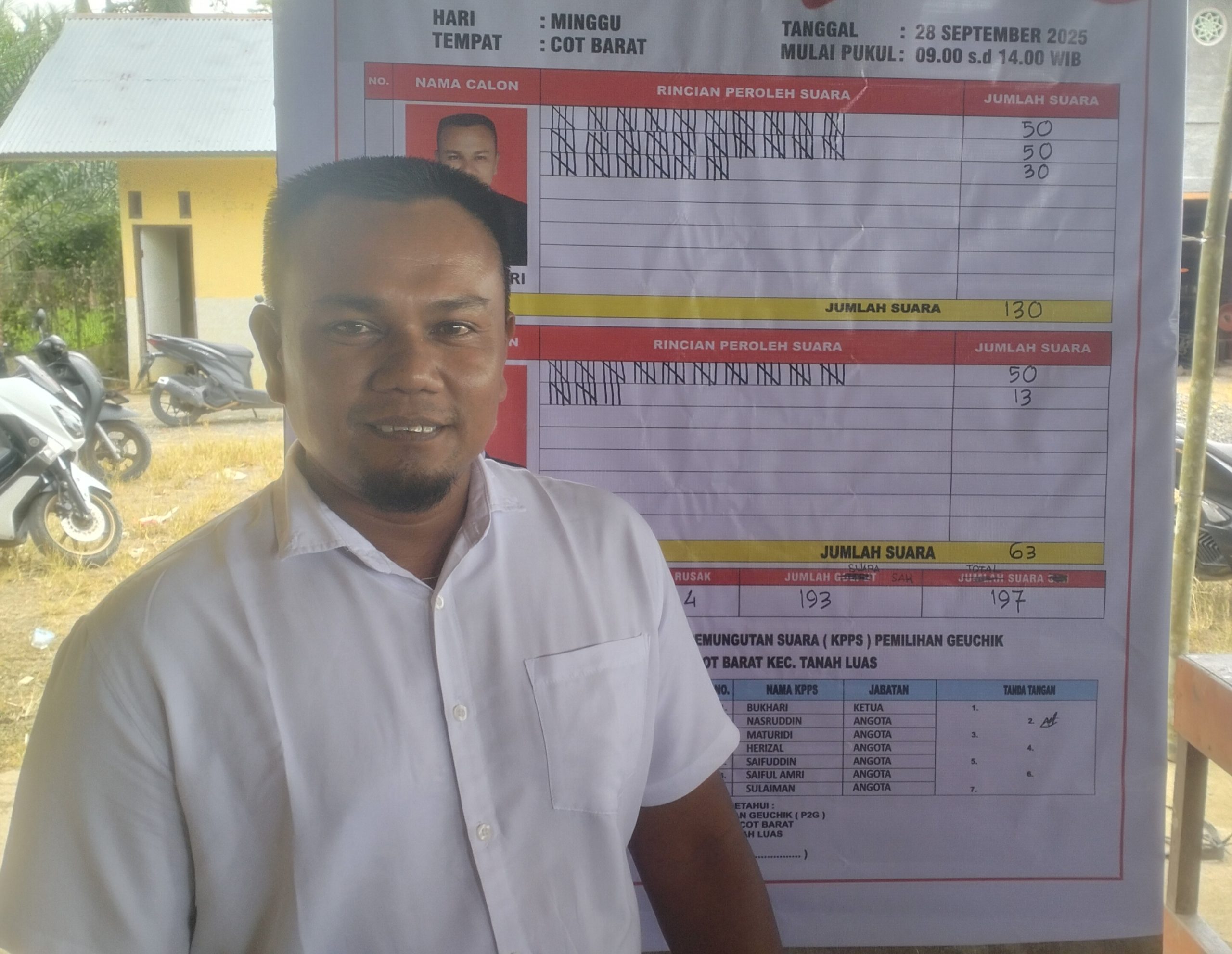 Img 20250928 141309 Scaled