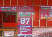 hadir kuliner hits di pacitan, garasi penyetan mbak pon 87 sajikan sensasi pedas yang menggoda selera 8 15223F3D 8963 4004 A4C1 4B0Bdbd0413E
