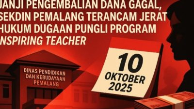 Janji Pengembalian Dana Program Guru di Pemalang Molor, Sekdin Disorot dan Didesak Diproses Hukum