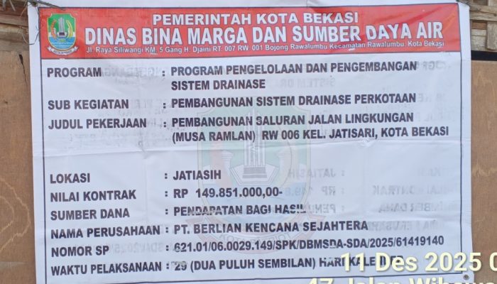 Lemahnya Pengawasan DBMSDA Kota Bekasi 2 TimePhoto 20251211 80149