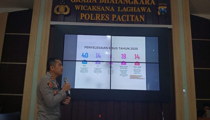 Kinerja Penegakan Hukum Polres Pacitan 2025 Disorot, Penyelesaian Kasus P21 Meningkat