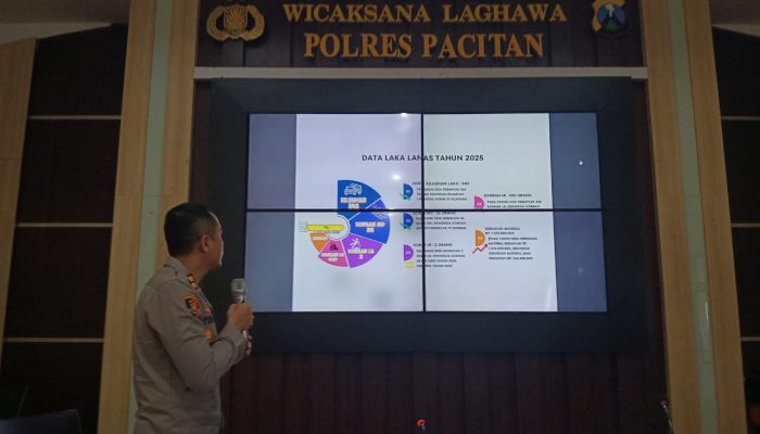 Kecelakaan Lalu Lintas di Pacitan Turun, Korban Meninggal Dunia Berkurang Signifikan