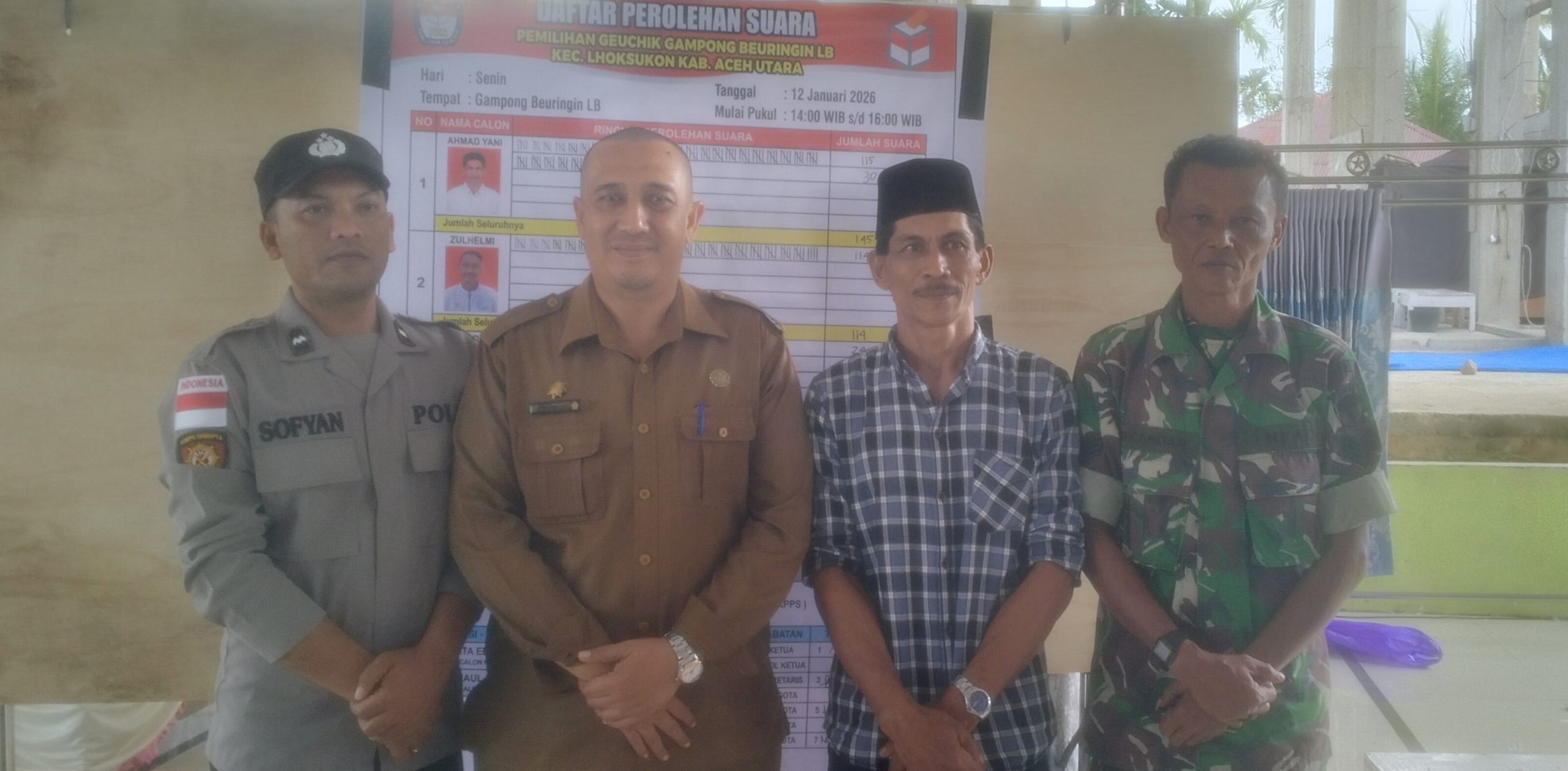 IMG 20260112 153822 scaled