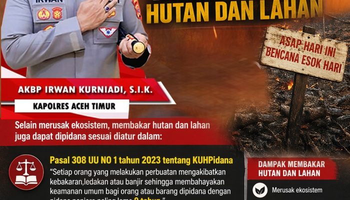 Waspada El Nino “Godzilla”, Kapolres Aceh Timur Imbau Warga Cegah Karhutla*
