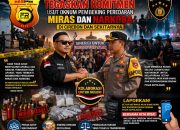 PW-FRN Counter Polri Tegaskan Komitmen Usut Oknum Pembeking Peredaran Miras dan Narkoba di Cirebon ‎