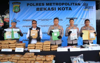 Polres Metro Bekasi Kota Ungkap 80 Kasus Narkoba hingga April 2026, Menyelamatkan lebih dari 62 ribu jiwa