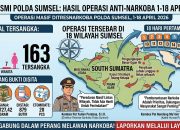 Strategi Presisi Polda Sumsel: 163 Tersangka Narkoba Diringkus dalam 18 Hari Operasi Masif