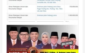 apbd rp3,7 triliun, jl. padang lamo cuma kebagian “drainase”? kinerja 7 anggota dprd provinsi jambi dipertanyakan. 11 Screenshot 2026 0406 180331