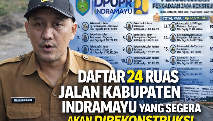 Rp63,5 Miliar Digelontorkan! 24 Ruas Jalan Indramayu Segera Direkonstruksi