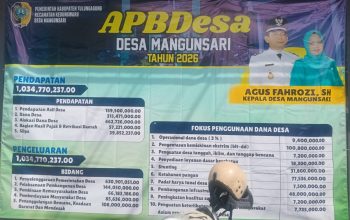 Anggaran DD Rp 228,5 JUTA untuk Penggemukan sapi di Mangunsari dipertanyakan, warga minta audit
