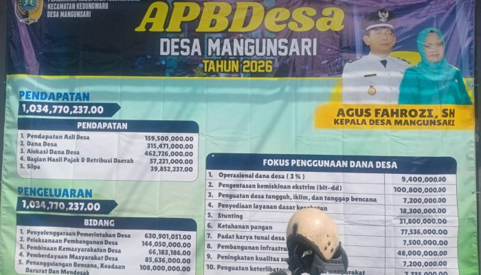 Anggaran DD Rp 228,5 JUTA untuk Penggemukan sapi di Mangunsari dipertanyakan, warga minta audit