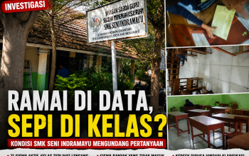 Ramai di Data, Sepi di Kelas? Kondisi SMK Seni Indramayu Mengundang Pertanyaan, Kepala Sekolah Diduga Enggan Memberi Klarifikasi