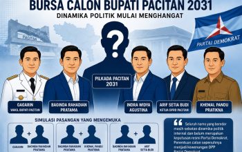di balik bimtek demokrat pacitan, bursa calon bupati 2031 mulai menghangat; sejumlah nama masuk radar 4 IMG 20260706 WA0130