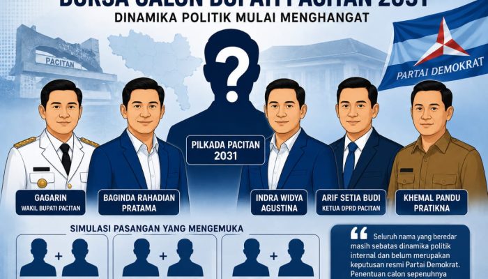 Di Balik Bimtek Demokrat Pacitan, Bursa Calon Bupati 2031 Mulai Menghangat; Sejumlah Nama Masuk Radar