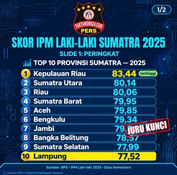 Screenshot 20260727 1743312