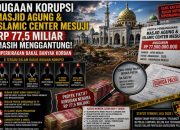 dugaan korupsi masjid agung dan islamic center mesuji rp77,5 miliar kembali menghangat 9 Screenshot 20260731 1530142
