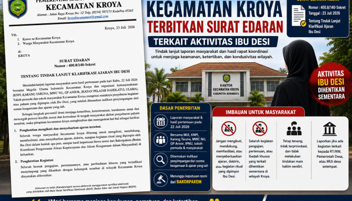 Laporan Warga dan Hasil Rapat Jadi Dasar Kecamatan Kroya Terbitkan Surat Edaran Terkait Aktivitas Ibu Desi