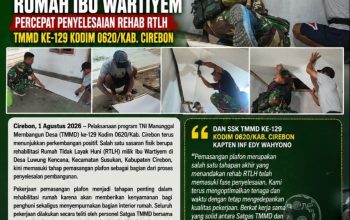 Tahapan Demi Tahapan Diselesaikan, Pemasangan Plafon Rumah Ibu Wartiyem Percepat Penyelesaian Rehab RTLH TMMD ke-129 Kodim 0620/Kab. Cirebon ‎