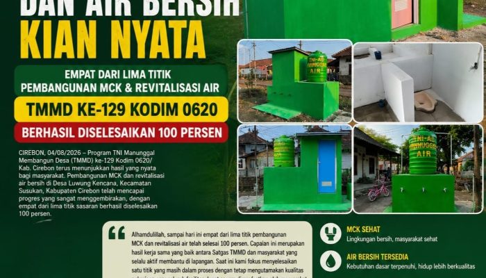 Selangkah Lagi Tuntas, TMMD ke-129 Kodim 0620 Selesaikan 4 dari 5 Titik Pembangunan MCK dan Revitalisasi Air untuk Masyarakat