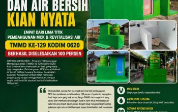 Selangkah Lagi Tuntas,TMMD ke-129 Kodim 0620/Kab.Cirebon Selesaikan 4 dari 5 Titik Pembangunan MCK dan Revitalisasi Air Untuk Masyarakat