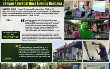 Anggota Satgas TMMD ke-129 Kodim 0620/Kabupaten Cirebon Pererat Kemanunggalan TNI dengan Rakyat di Desa Luwung Kencana
