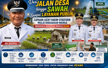 Dari Jalan Desa hingga Sawah Sampai Layanan Publik, Capaian Lucky Hakim-Syaefudin Mulai Dirasakan Warga, Indramayu Bergerak Menuju REANG