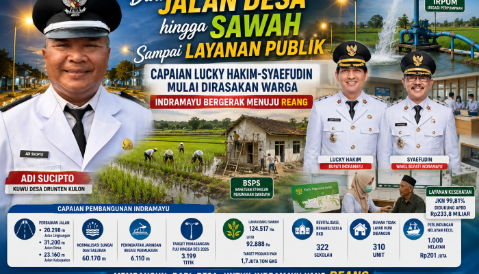 Dari Jalan Desa hingga Sawah Sampai Layanan Publik, Capaian Lucky Hakim-Syaefudin Mulai Dirasakan Warga, Indramayu Bergerak Menuju REANG