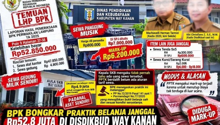 BPK Bongkar Praktik Belanja Janggal Rp52,8 Juta di Disdikbud Way Kanan: Sewa Aula Milik Sendiri, Sewa Panggung Rp800 Ribu Ditagih Rp7 Juta