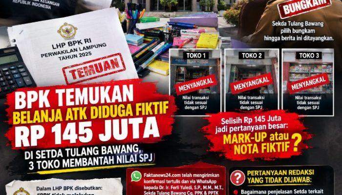 BPK Temukan Belanja ATK Diduga Fiktif Rp 145 Juta di Setda Tulang Bawang, 3 Toko Membantah Nilai SPJ