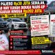 Sewa Pajero Rp30 Juta Sebulan, Pemkab Way Kanan Diduga Mark-up Anggaran Hingga Rp202 Juta – BPK: Tanpa Kajian!