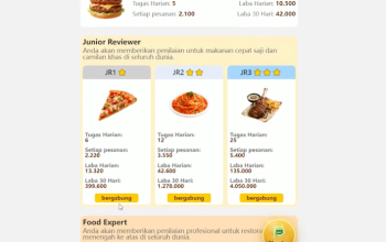 Review Aplikasi Palate Global, Apakah Investasi Makanan Ini Aman atau Modus Penipuan Skema Ponzi?