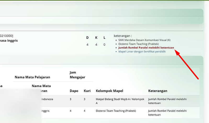 Solusi Jumlah Rombel Paralel Melebihi Ketentuan di Info GTK Terbaru, Ini Cara Mengatasinya!