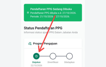 Tanya Jawab Ajuan PPG Kemenag 2026, Syarat, Verval Ijazah, Linearitas, dan Solusi Masalah Teknis