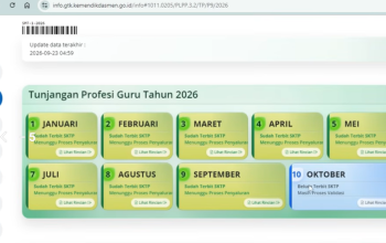 No SKTP Oktober di INFO GTK Non-ASN Sudah Terbit dan Penerbitan SKTP Susulan Juli–September 2026