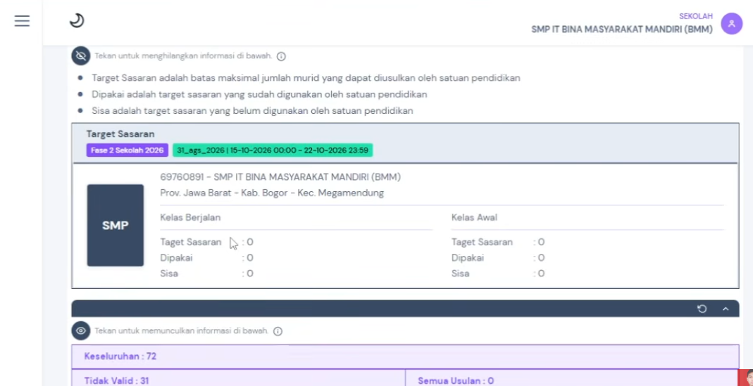 Penyebab Target Sasaran PIP 2026 Nol, Ini Solusi Lengkap untuk Operator Sekolah
